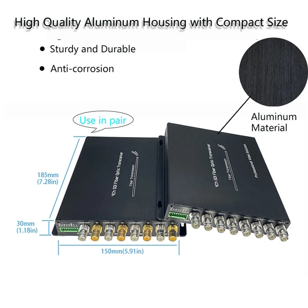 Fiber Optic Cable Repair and Rectification
