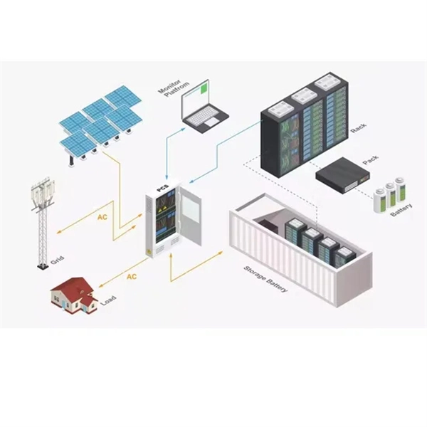 Installation height of shaft electrical distribution box